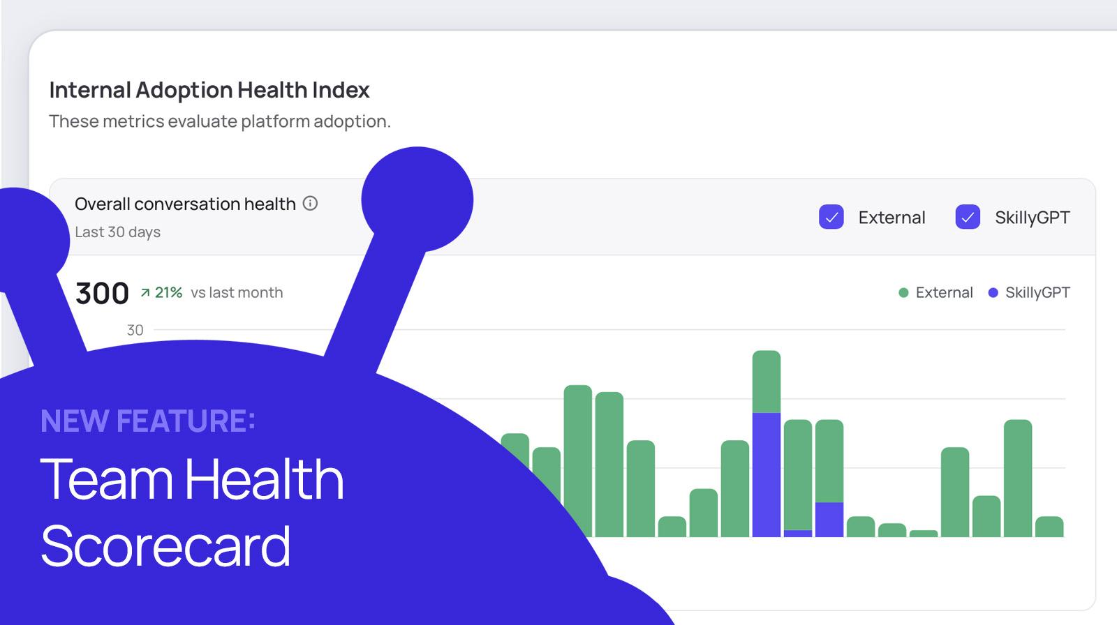 New Feature: Team Health Scorecard